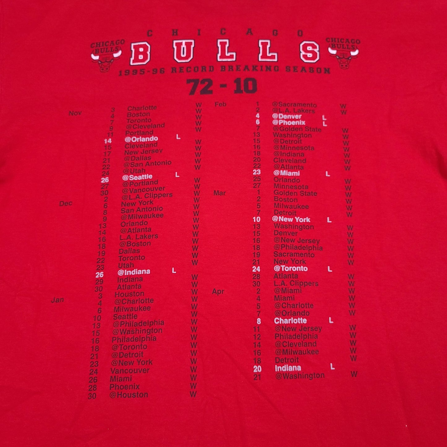 Vintage Chicago Bulls Shirt Red 72-10 Riddell